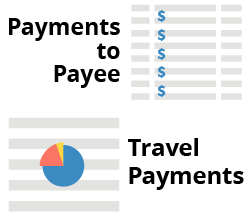 Image of Travel Payments Tool and Payments to Payee Tool