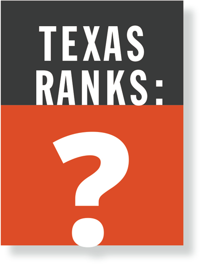 Graphic that reads: Texas Ranks: ?