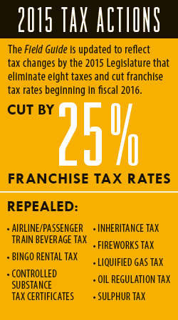Graphic: 2015 Tax Actions. The Field Guide is updated to reflect tax changes by the 2015 Legislature.