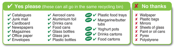 yes please no thanks