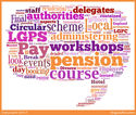 Pensions Wordle