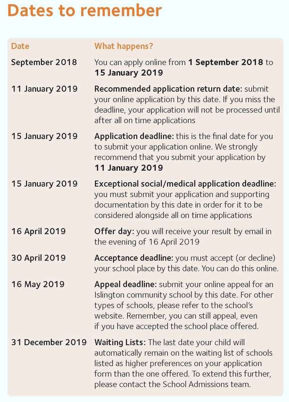 Primary dates to remember 2018