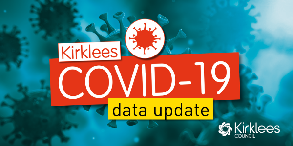 Covid-19 Data Update