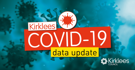 Covid-19 Data Update