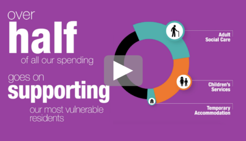 Lambeth's financial challenge video