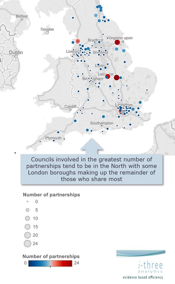 Location of councils involved in partnerships