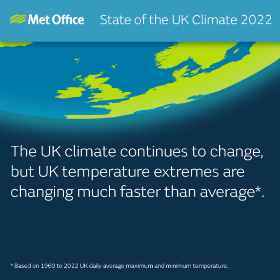 Climate News Spotlight On State Of The UK Climate 2022