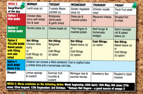SpringSummer2016Week2