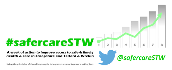 SaferCareSTW