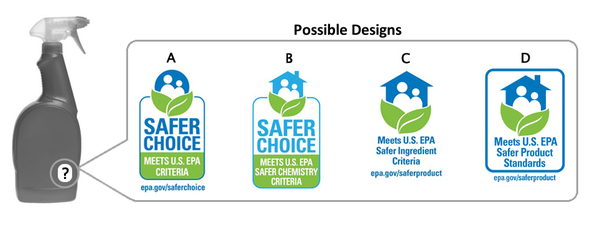 DfE Label Redesign v.2