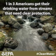 Clean Water Infographic
