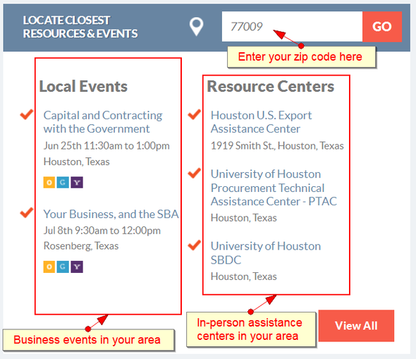 Resources in texas