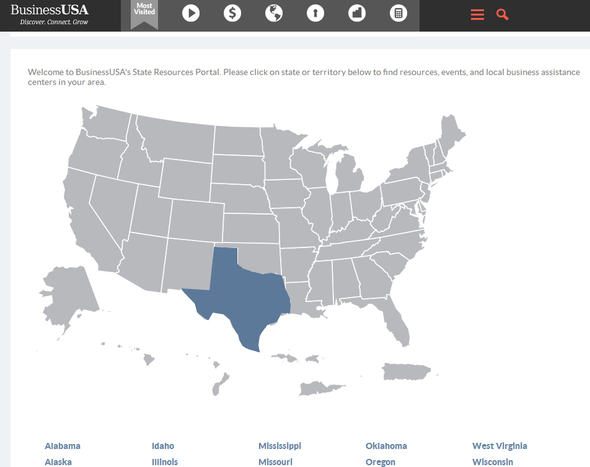 State Resources