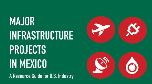 Mexico Project Resource Guide