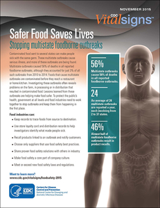 Vital Signs fact sheet cover: Safer Food Saves Lives