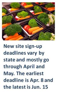New site sign-up deadlines vary by state and mostly go through April and May. The earliest deadline is Apr. 8 and the latest is Jun. 15