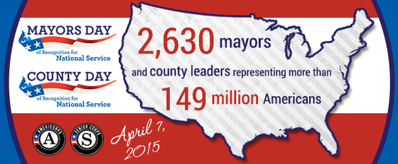 Mayors and County Day graphic
