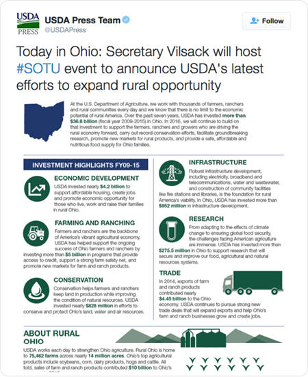 Today in Ohio: Secretary Vilsack will host #SOTU event to announce USDA's latest efforts to expand rural opportunity 