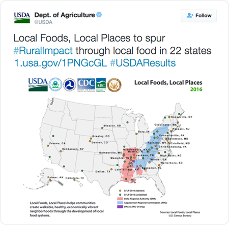 Local Foods, Local Places to spur #RuralImpact through local food in 22 states http://1.usa.gov/1PNGcGL  #USDAResults