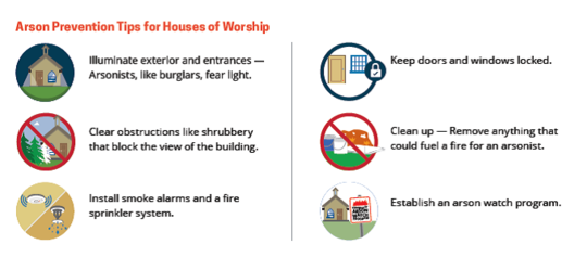 Arson Prevention Tips for Houses of Worship