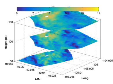 volumetric wind maps
