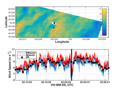 truncated wind speed map