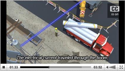 Construction v-tool on preventing electrocutions with cranes