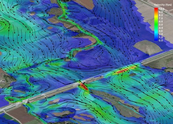 Collaborative Hydraulics