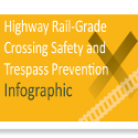 rail trespass infographic