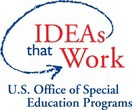 ideas that work logo