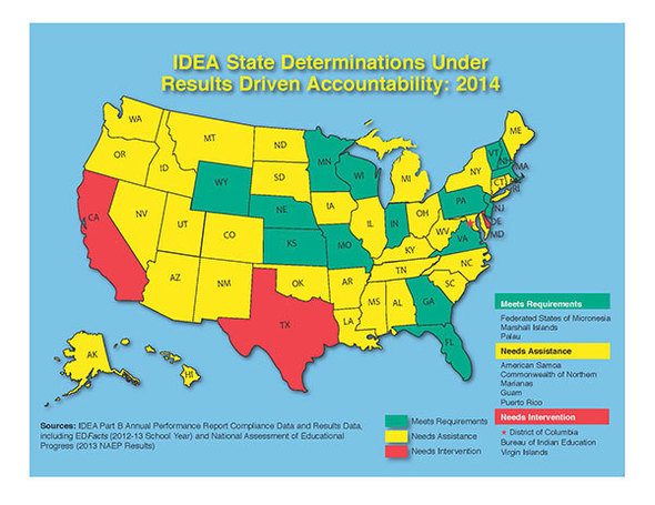 IDEA State Determinations Map