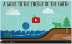 Energy Literacy Video Series