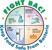Fight Bac