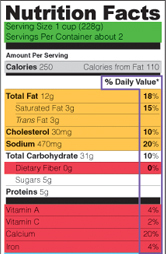 Nutrition Fact label