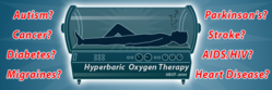 Hyberbaric Oxygen Therapy