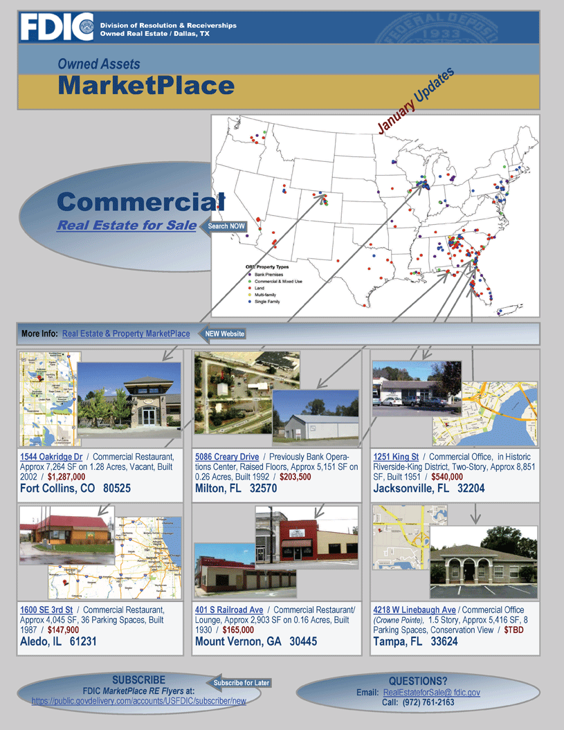 fdic-marketplace-commercial-real-estate-for-sale-january-update