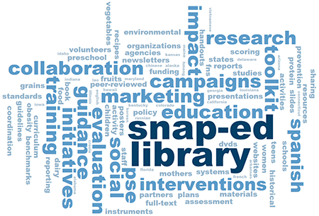 SNAP-Ed Library word cloud