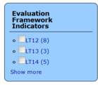 evaluation framework indicators screenshot from Library