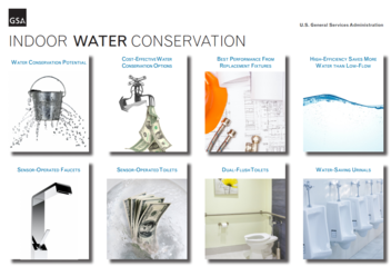 Indoor Water Conservation Screen Cap