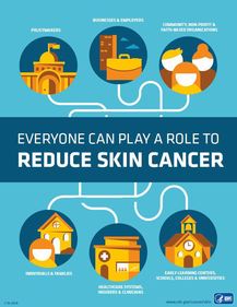 Reduce Skin Cancer Infographic