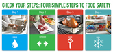 4 simple steps- clean, cook, separate, chill