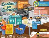 Infographic on cooking for large parties