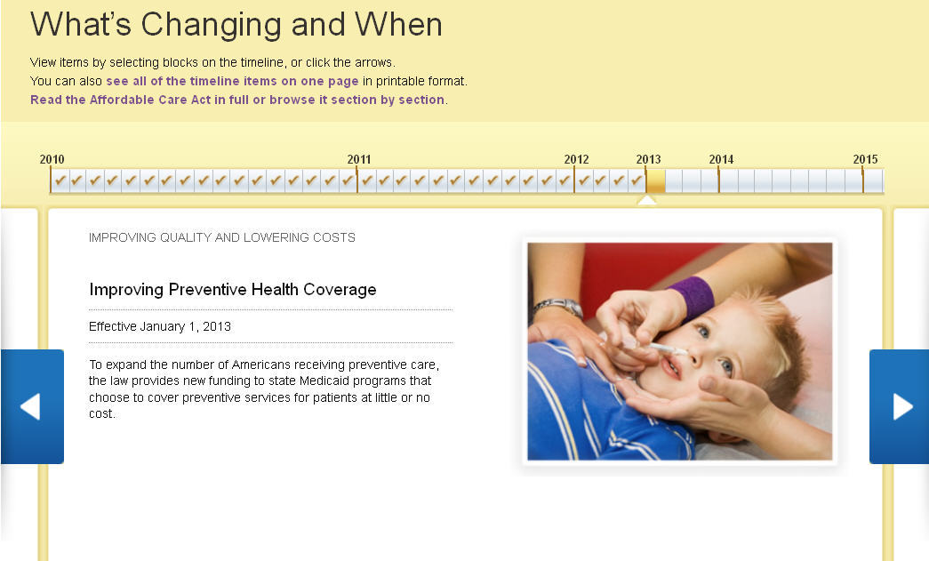 Timeline: What's Changing in 2013