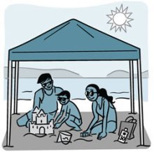 Illustration of a family under a shaded canopy at the beach.