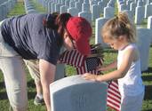 Mother and daughter at gravesite