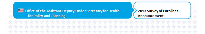 2013 Survey of Enrollees Announcement