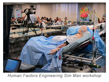 Human Factors Engineering Sim Man Workshop