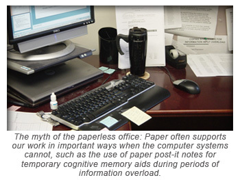 Image of an office desk with a computer screen and a keboard with post-it notes and sticky reminders attached.