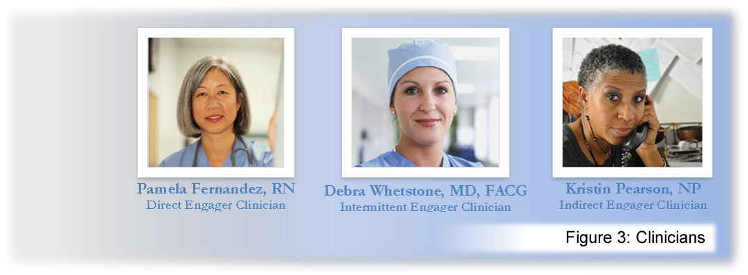 figure 3: clinicians