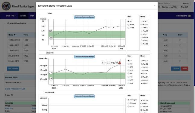 Figure 3 Simulated Formative and Summative Evaluation Prototype Screenshot